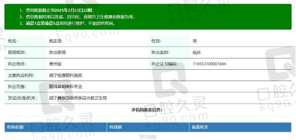 威宁视康眼科医院杨正龙医生个人资质