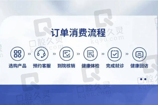 哈尔滨优诺口腔儿童早期矫治怎么样？