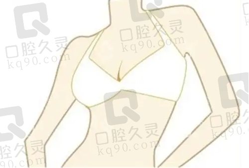 韦元强脂肪隆胸多少钱？5-8万元