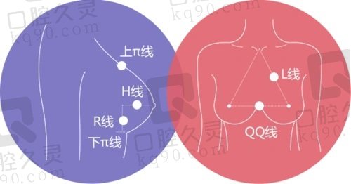 北京禾美嘉圆周π五线丰胸