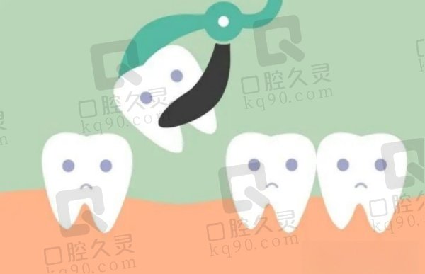 福州美可普口腔拔牙怎么样