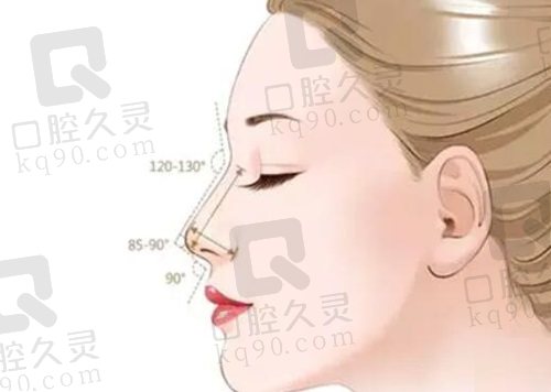 北京安阳医生做鼻子怎么样？