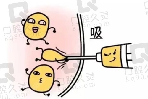 余恩旭醫(yī)生吸脂塑形技術(shù)優(yōu)勢~