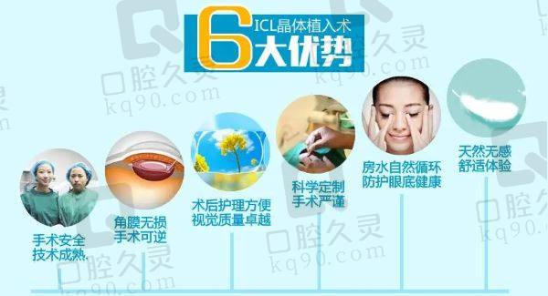 上海和平眼科医院晶体植入手术优势