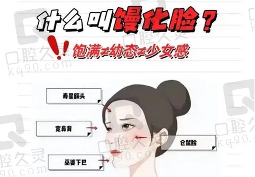 成都中医大银海朱慧东擅长馒化脸修复