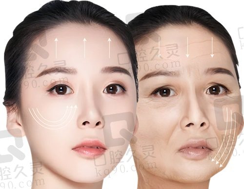 北京蒂凡妮医疗王志坚做的提升紧致怎么样？