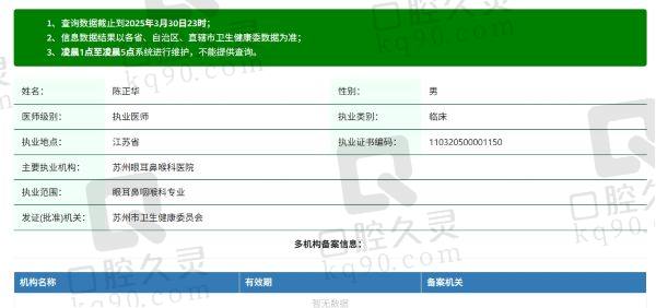 苏州眼耳鼻喉科医院眼科陈正华医生个人资质