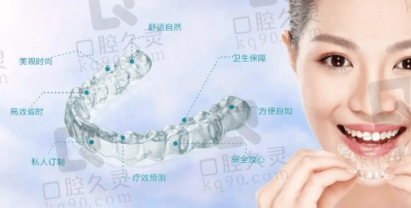 武汉中诺口腔隐适美矫正项目适合人群与注意事项