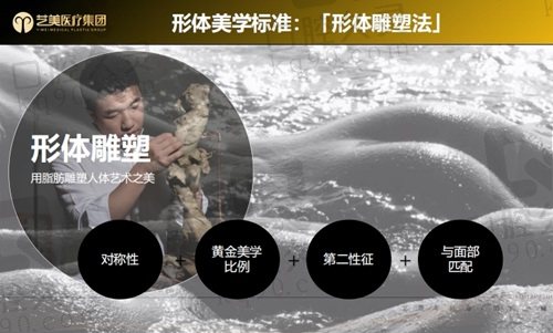 北京艺美王东院长腰腹吸脂