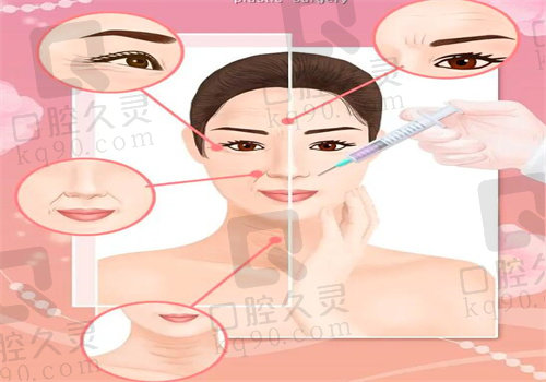 王永书液态降颧骨提升术