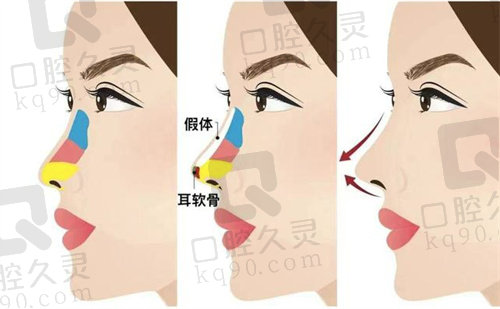 武汉邓裴不在同济吗