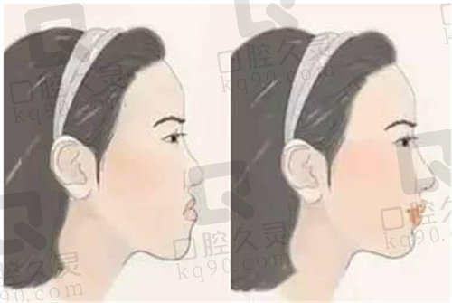 肖林医生联系方式