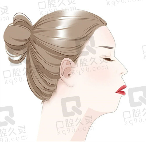 肖林医生联系方式