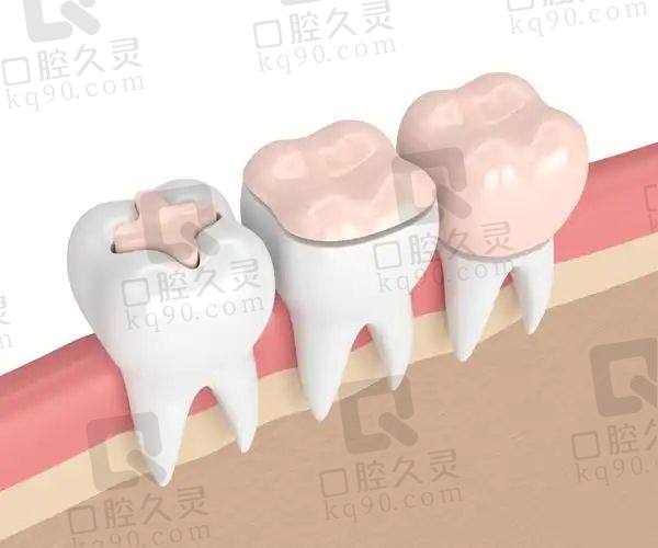 合肥新安口腔医院口碑怎么样