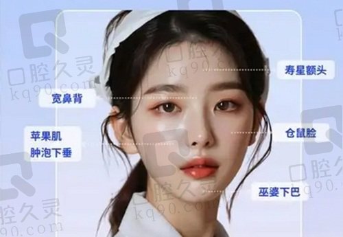 广州荔医清奥馒化脸修复全息6维层离清奥术3.0