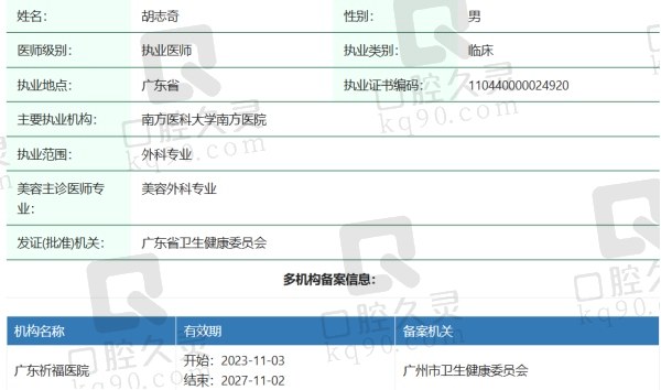 胡志奇医生资质