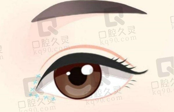 成都游曉波醫(yī)生坐診醫(yī)院