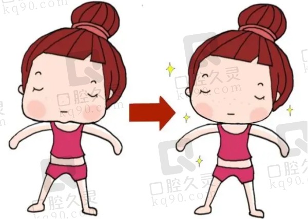长沙梵童和艺脂抽脂哪家好