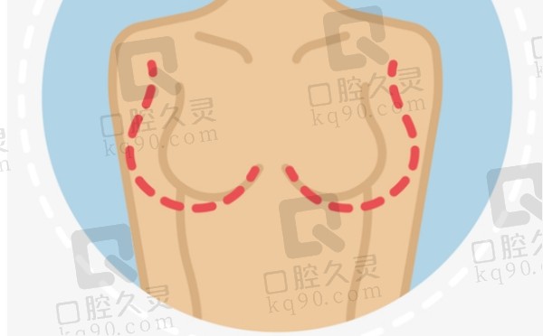 北京项力源医生在哪家医院坐诊