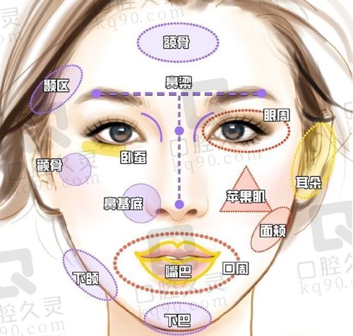 6月7日【 】微整大师黄文鸿坐诊武汉珍妮