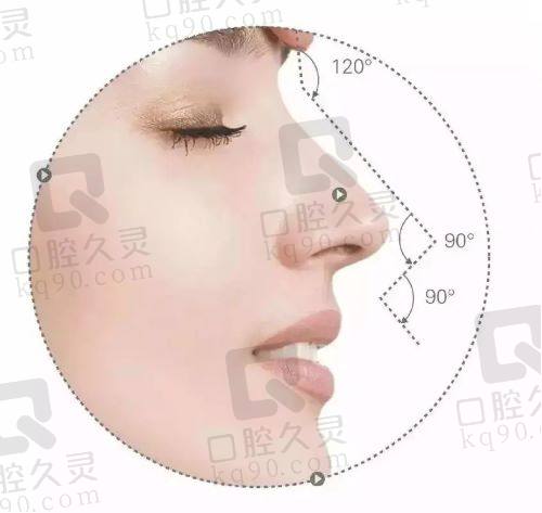 如何預(yù)約李從從醫(yī)生