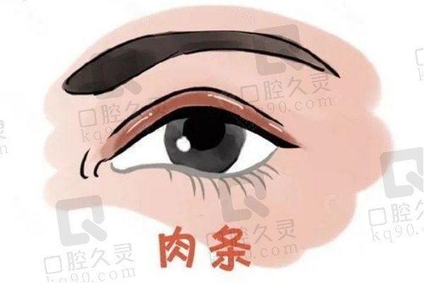 魏志香醫(yī)生在哪家醫(yī)院坐診？魏志香醫(yī)生簡介及執(zhí)業(yè)醫(yī)院