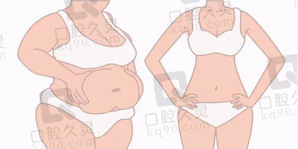 佛山华美整形美容医院地址