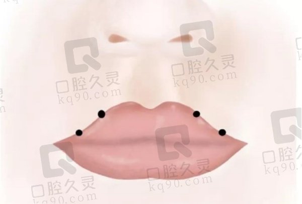 上海卢九宁医生坐诊医院