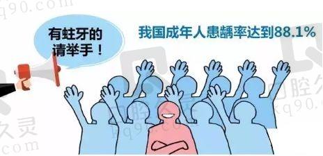 十个成人九个蛀牙，你了解其中的秘密吗？