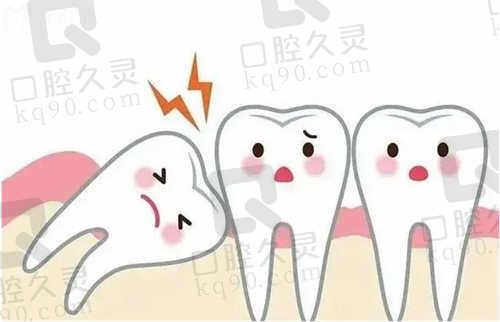 西安中诺口腔拔智齿怎么样