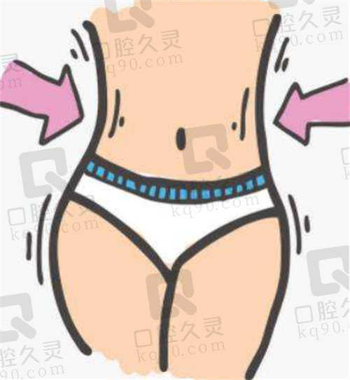 杭州格莱美（米兰柏羽）整形医院