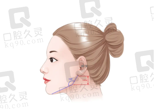 青岛壹美天成孙淼医生的真实的患者评价如下：