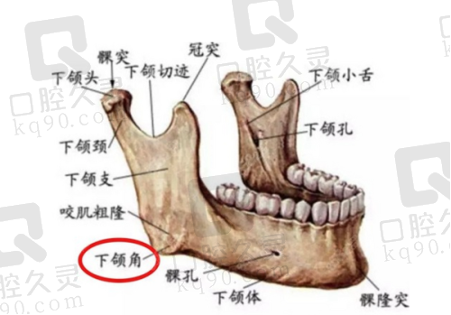 青岛壹美天成翟朝晖医生的真实的患者评价如下：