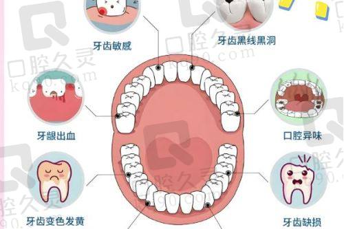 五、黔南州都匀植德口腔门诊部预约挂号流程：