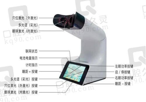 爱尔英智眼科医院口碑好，贴心服务暖人心