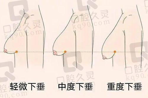 上海市江城皮肤病医院是正规医院吗？精良技术与设备助力治疗
