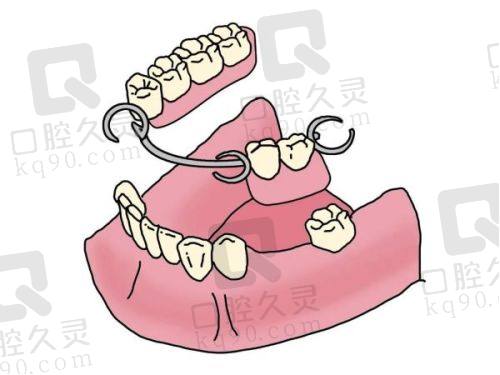 深圳非凡口腔医院的环境与服务优势