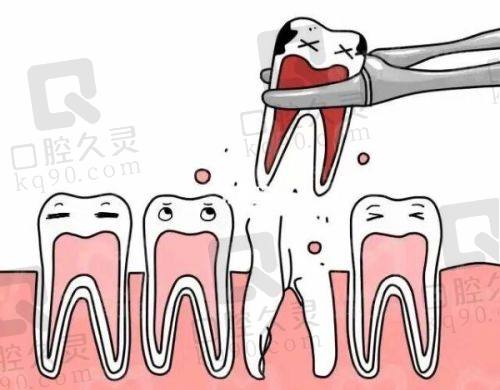 唐山中牙口腔是莆田系吗？医生团队情况见分晓