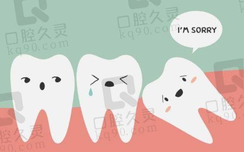 一、南昌摩尔口腔医院是几级医院——医院等级揭秘