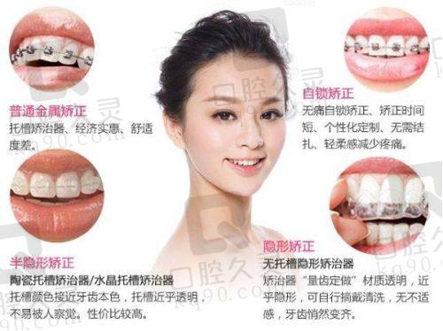 东莞博球口腔医院的技术优势