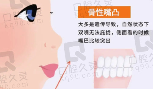 二、汕头牙博士口腔医院擅长的不同项目的技术优势