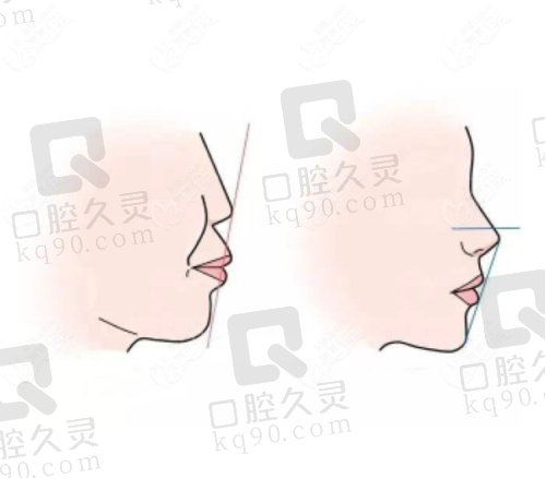 北京劲松口腔医院苏州桥分院电话、营业时间与地址全解析，助您轻松预约看牙！