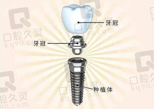 一、东莞博球口腔医院上班时间详情