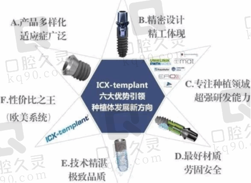 一、潮州天伦口腔医院正规吗，医院资料与资质简介