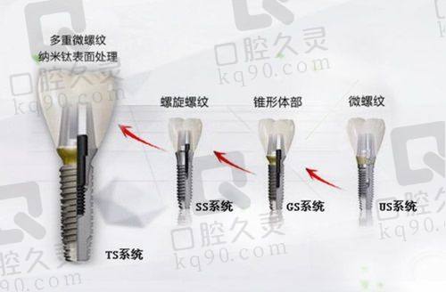一、汕头牙博士口腔医院口碑评价好不好？