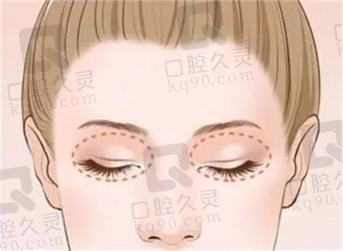 淄博壹美整形美容医院是三等甲医院吗？它的设备和环境如何？