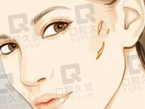淄博壹美整形美容医院是三等甲医院吗？它的医生团队怎么样？
