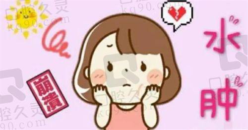 北京加减美医疗美容医院筋膜提升技术怎么样？