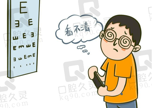 四、南宁晶亮眼科医院特色项目