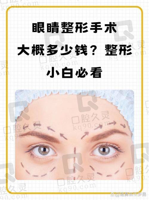 六、手术机构及预约信息